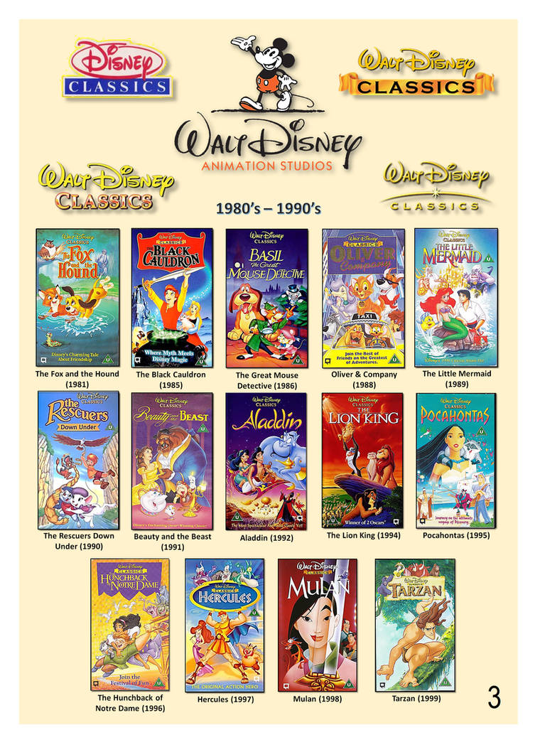 Walt Disney Animation Studios Page 3 by gikestheASD on DeviantArt