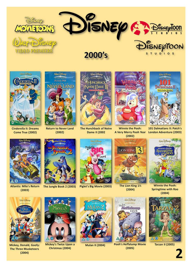 DisneyToon Studios Page 2 by gikestheASD on DeviantArt