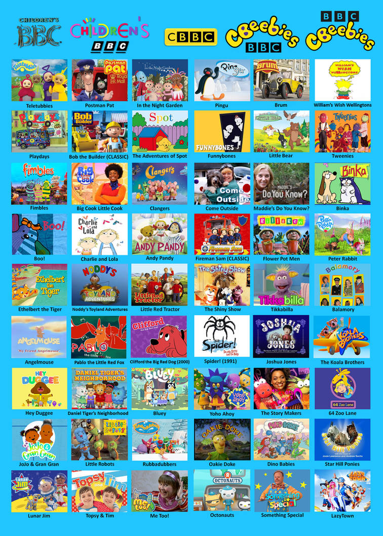 CBeebies Classics And Modern TV Programmes By GikestheASD On DeviantArt cbeebies-classics-and-modern-tv-programmes-by-gikestheasd-on-deviantart