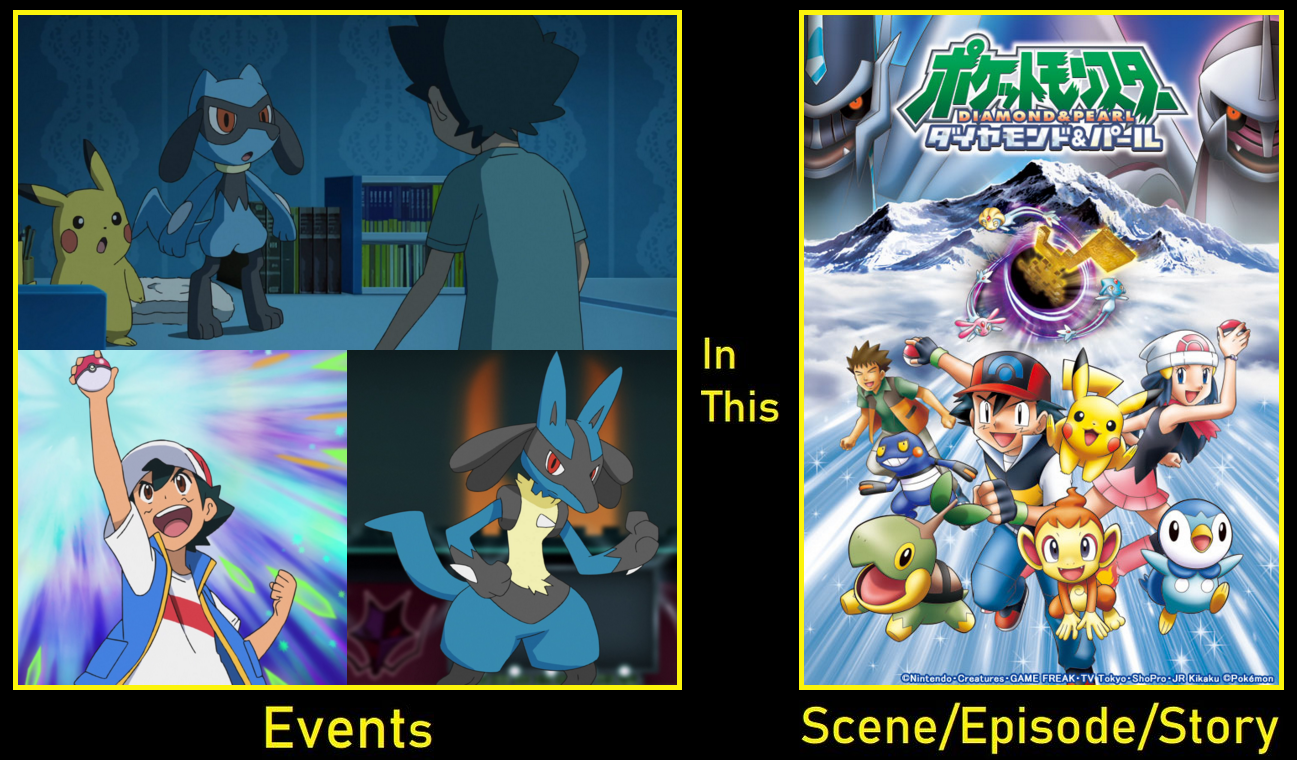 Ash S Riolu If Ash Got Riolu/Lucario in DP by BlueFlare6274 on DeviantArt