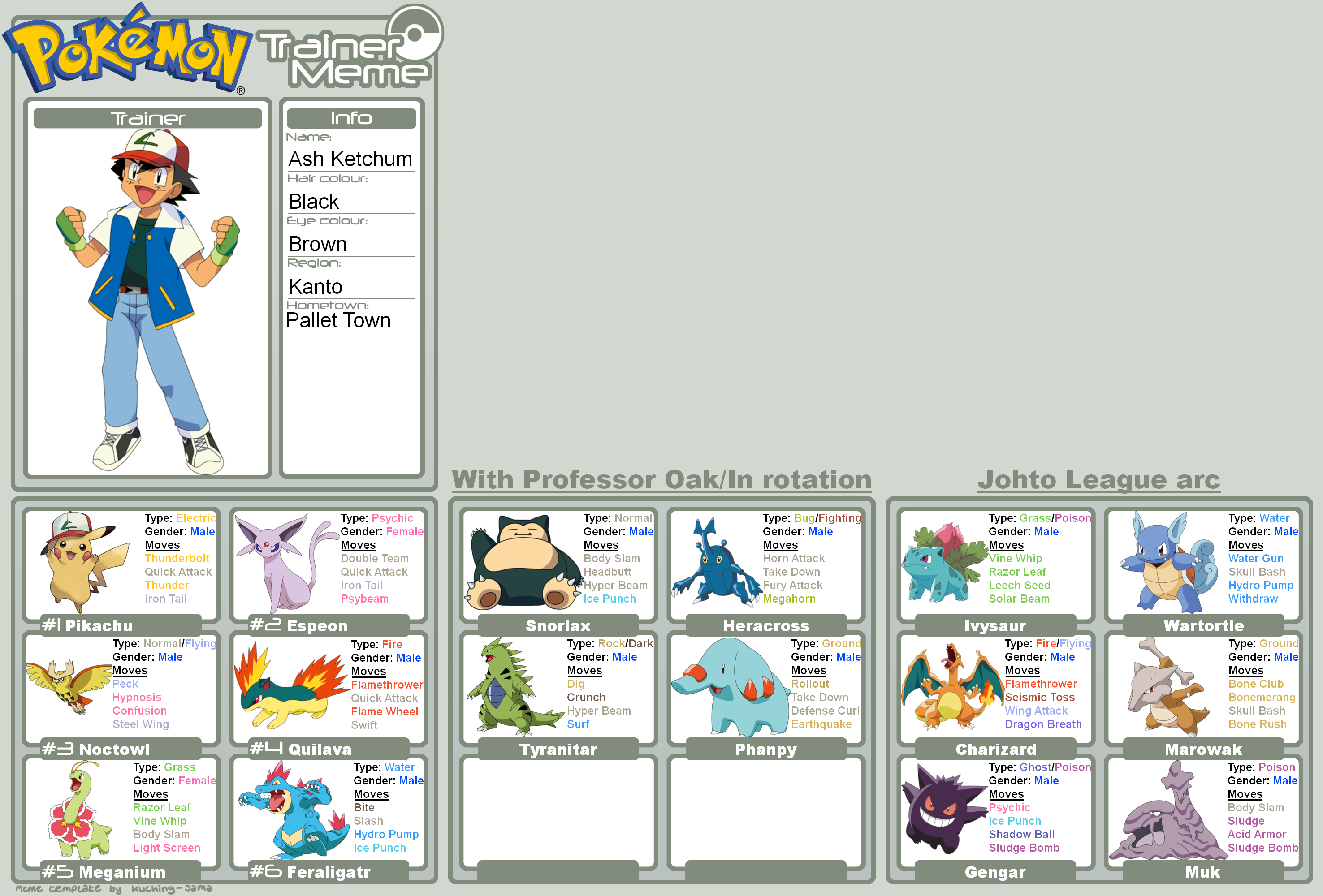 Johto Pokedex Redesign by abeshoken on DeviantArt