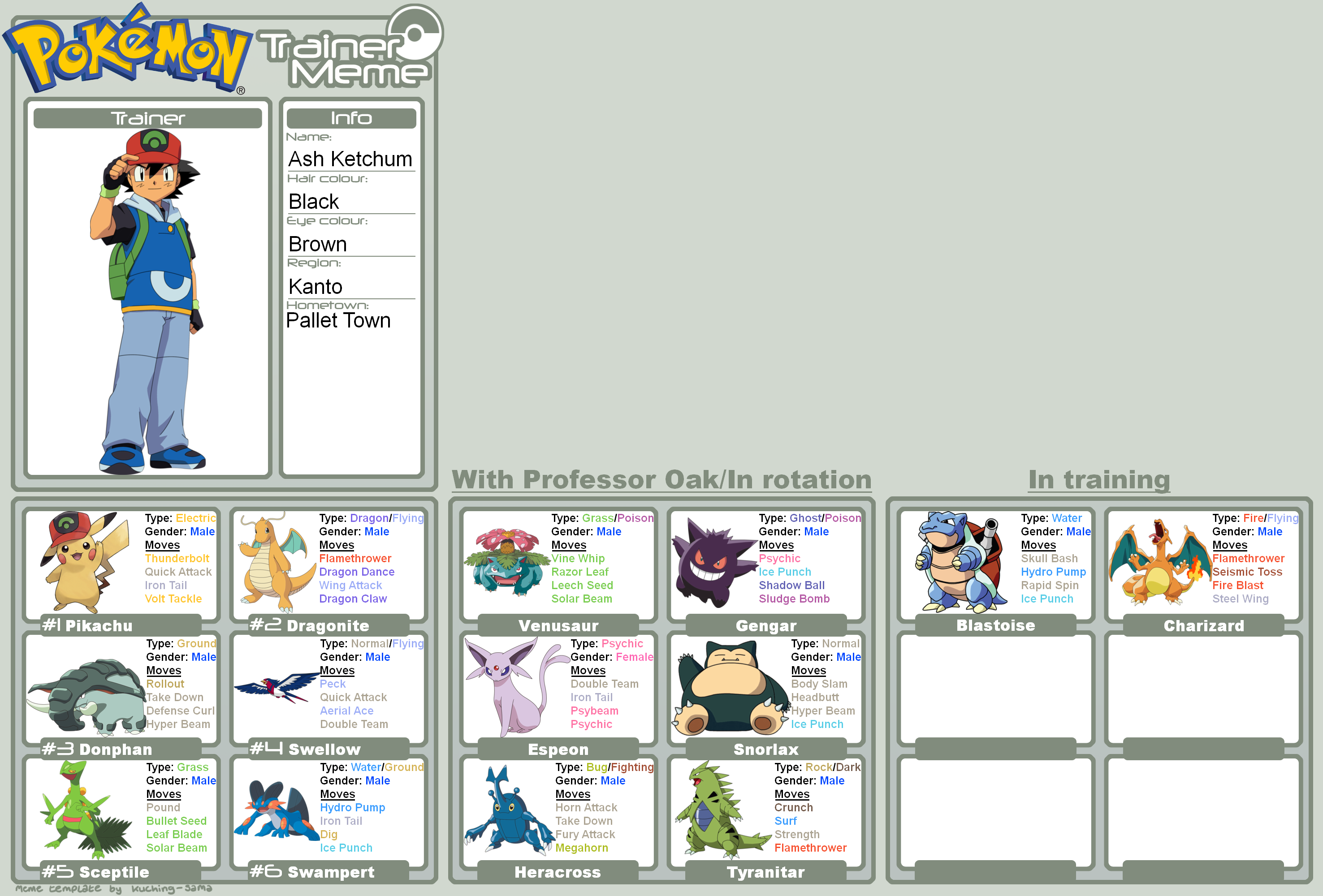 Ash pokemon tier list based on strenght (In my opinion) : r/pokemonanime