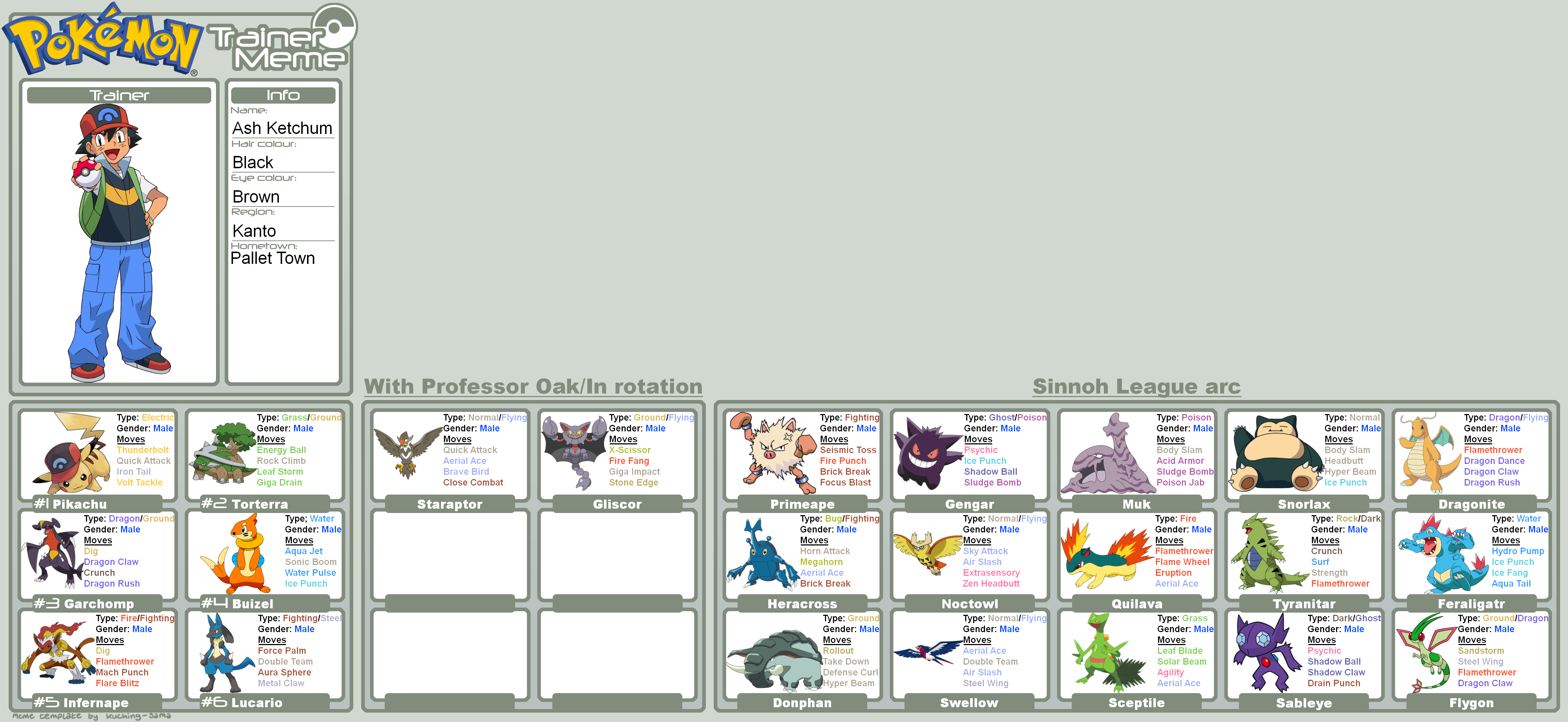 Ash pokemon tier list based on strenght (In my opinion) : r/pokemonanime