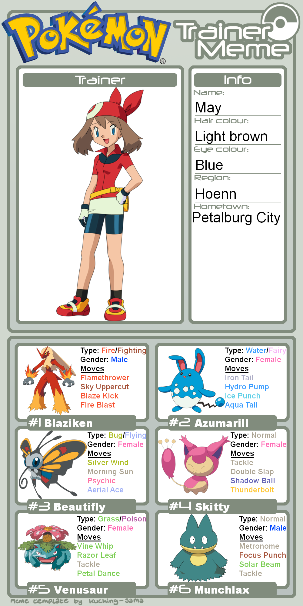 My Version of May's Anime Pokemon by BlueFlare6274 on DeviantArt