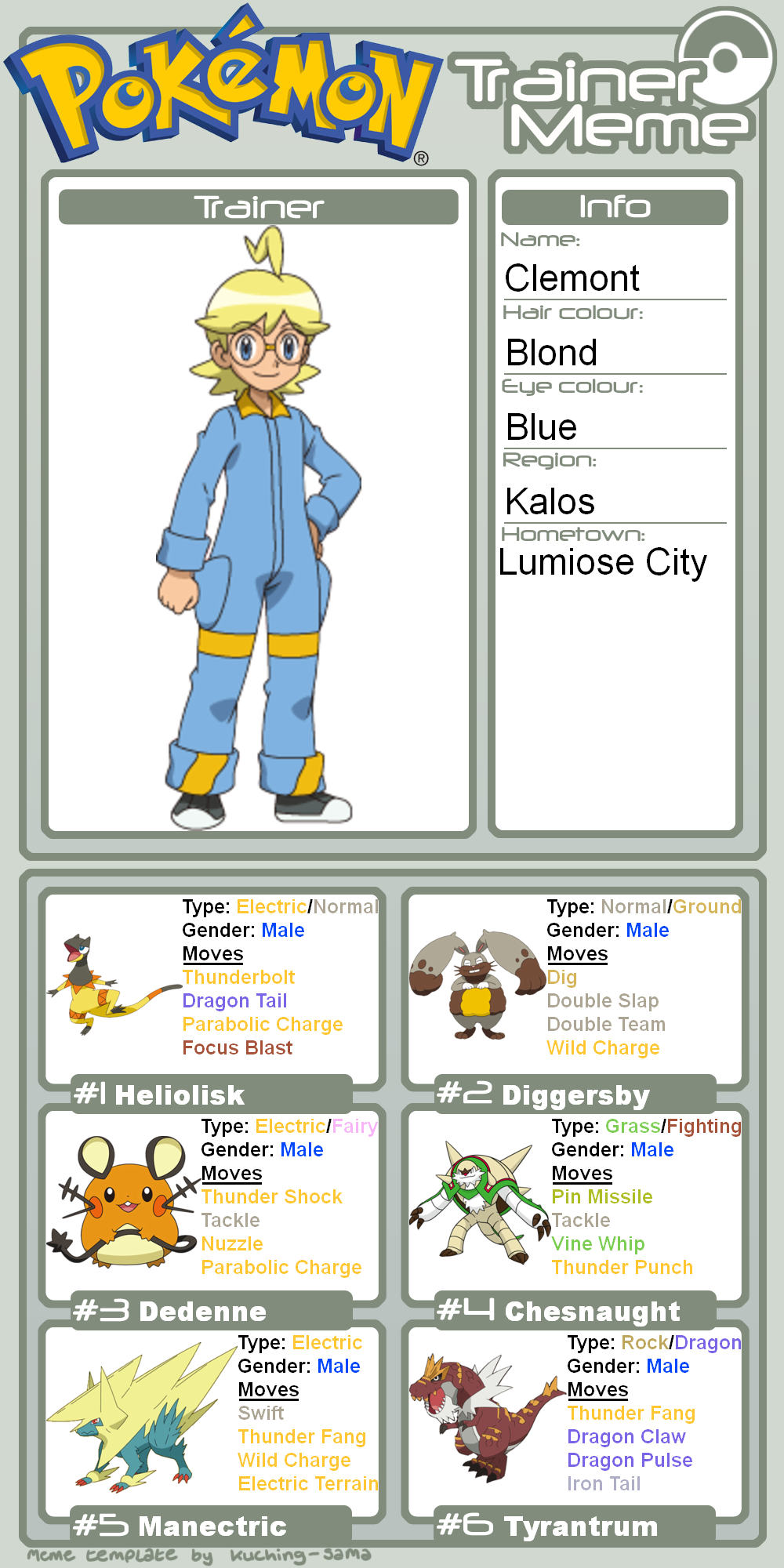 My Version of Clemont's Anime Pokemon by BlueFlare6274 on DeviantArt