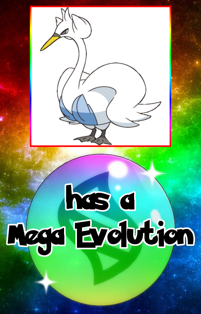 Mega Evolution tier list  Mega evolution, Pokemon, Poster