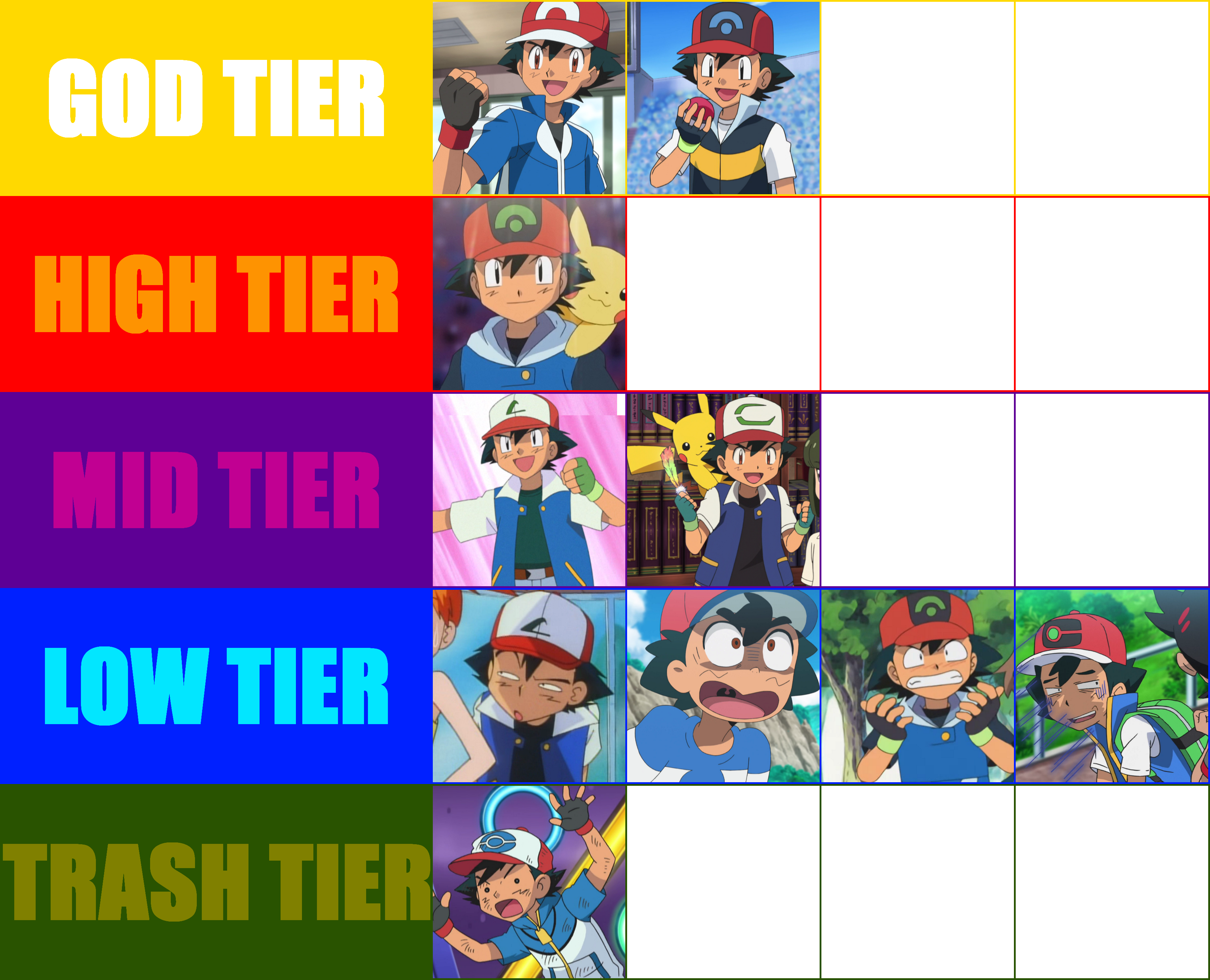 Another Ash's mons tier list but this time it's their tiering in