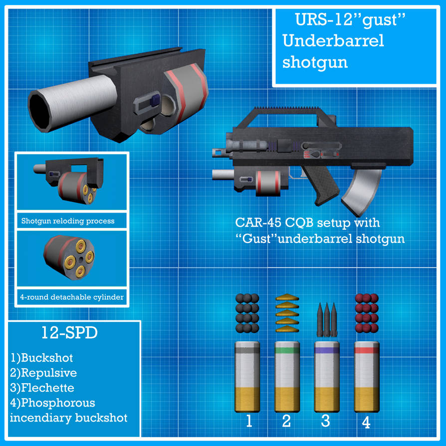 Urbit Gun URS-12'gust'Underbarrel shotgun. by biomechanoid1 on DeviantArt