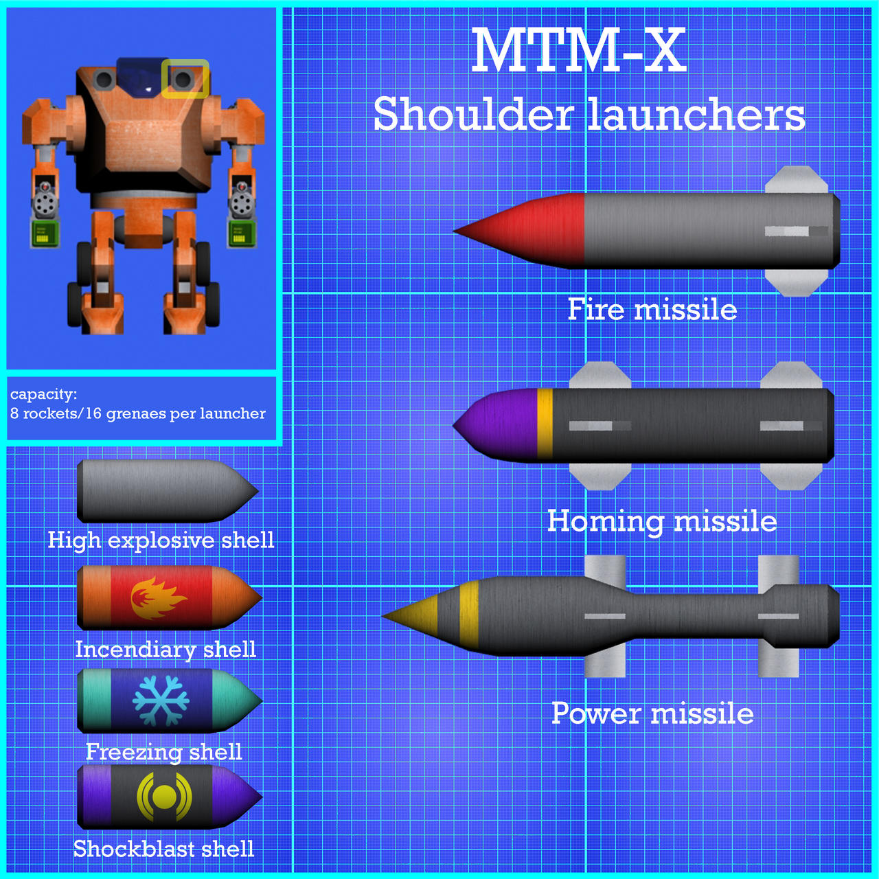 Mtm X Weapons Grenades And Rockets By Biomechanoid1 On Deviantart Mtm X Weapons Grenades And Rockets By Biomechanoid1 On Deviantart