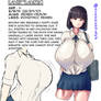 Chii-chan Bio