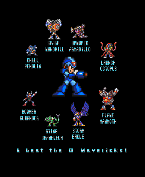 I Beat the 8 Mavericks