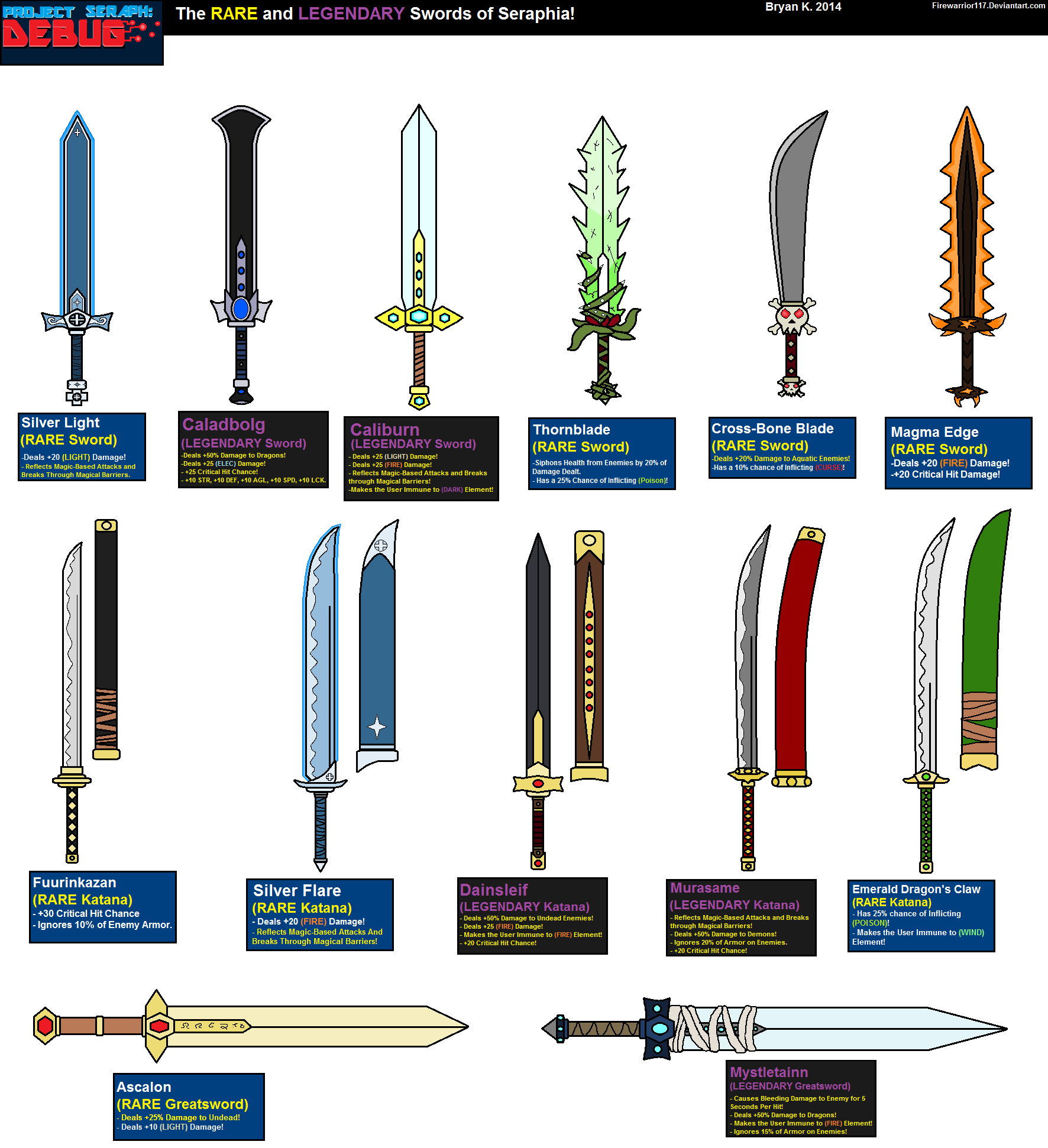 Swords Mobile Games by A-Cermak on DeviantArt