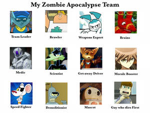 AngelicLoonatic's Zombie Apocalypse Team