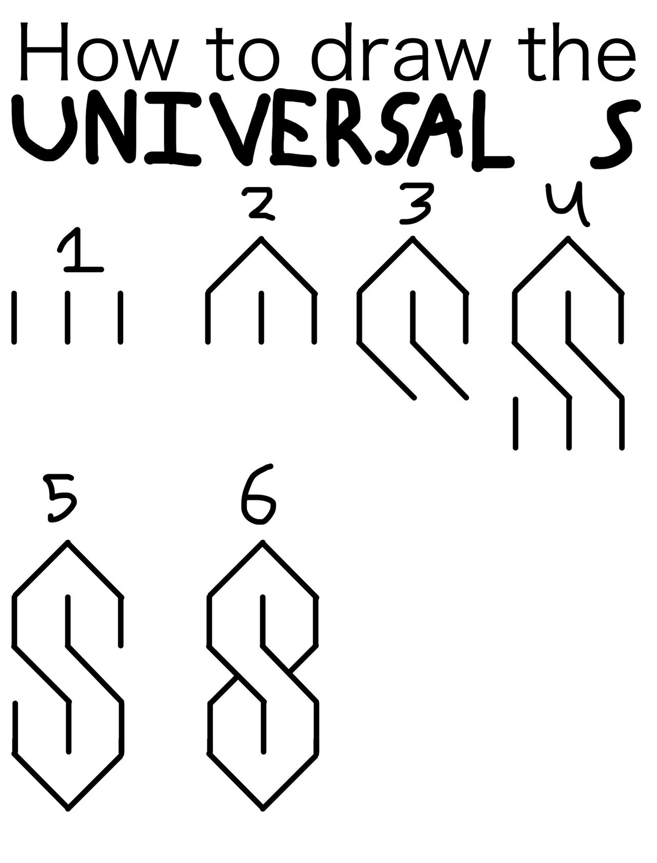 how to draw the universal s by Z-Nomad on DeviantArt