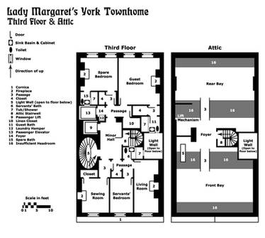 Lady Margaret's York Townhouse -- Upper Level