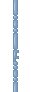 Garnet Rod