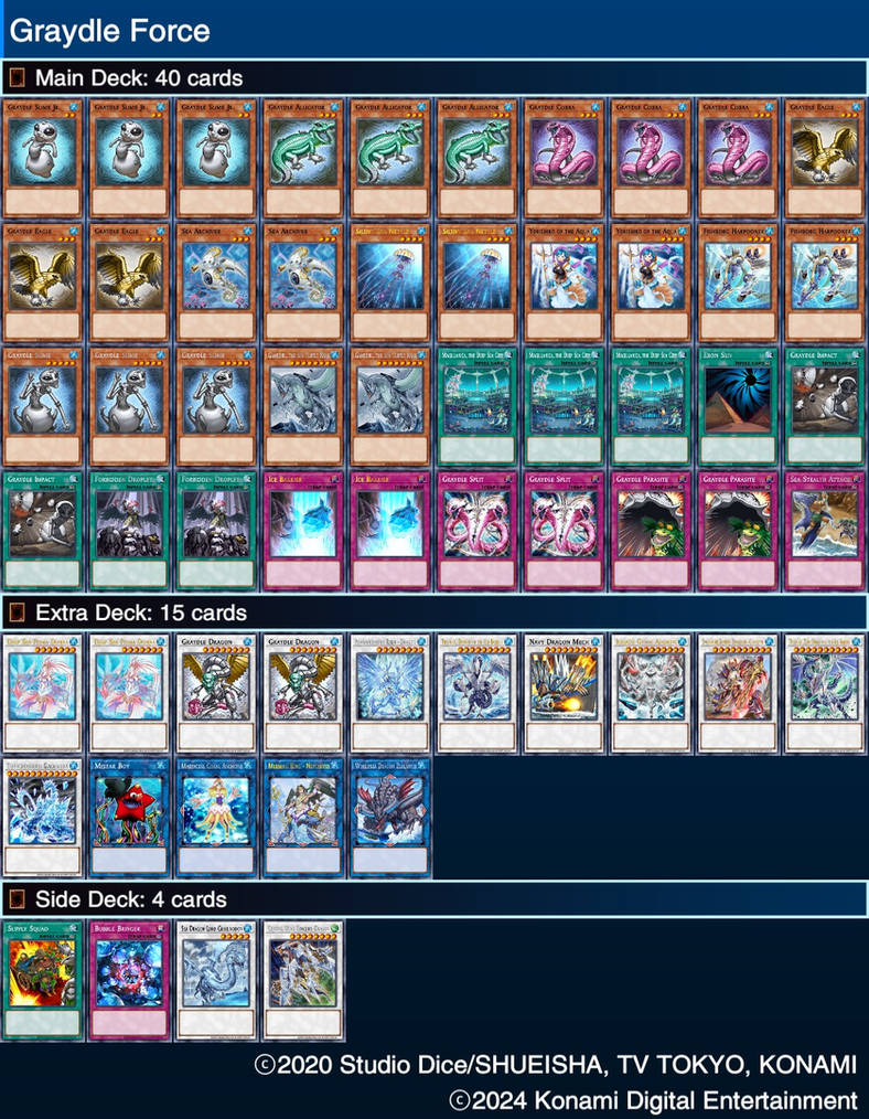 graydle deck yugioh Yugioh Kaiju Graydle Deck