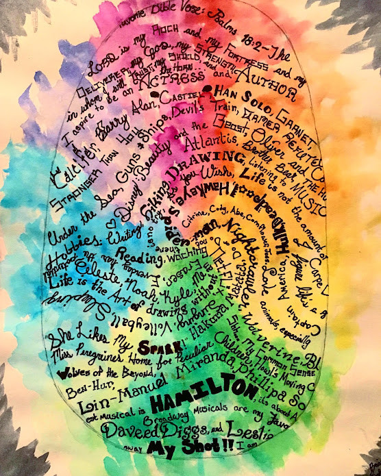 Rainbow Fingerprint