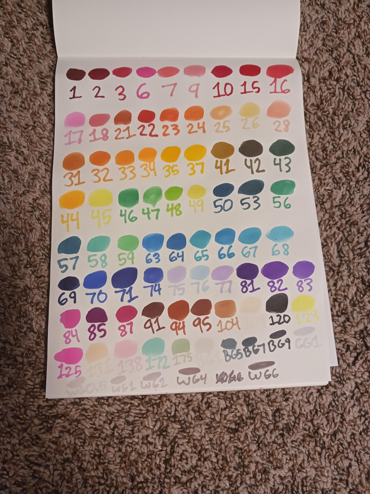 Color swatches from my new marker set by GREENBEEN24 on DeviantArt