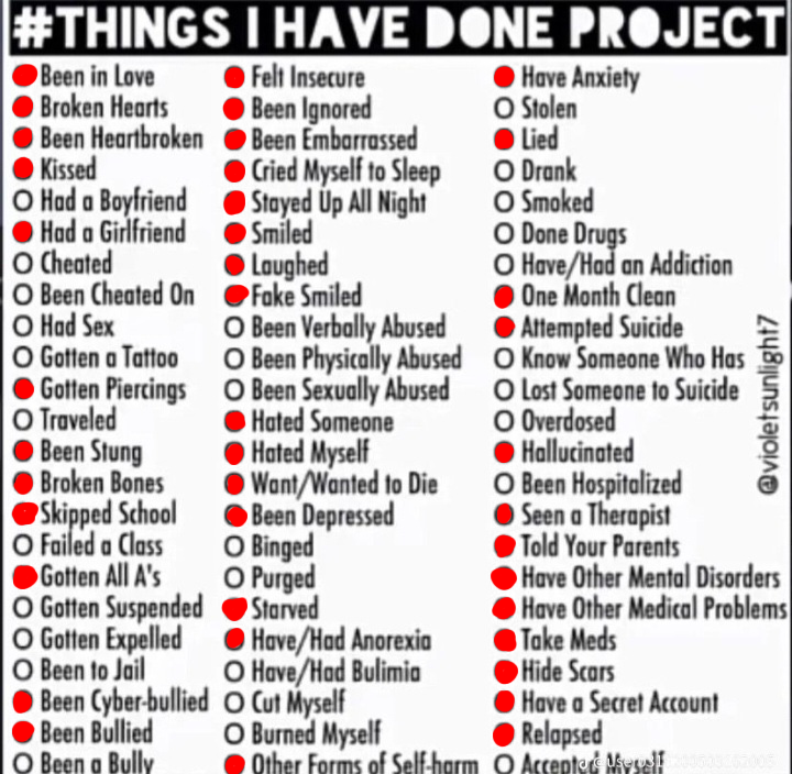 Things I Have Done Project By GREENBEEN24 On DeviantArt things-i-have-done-project-by-greenbeen24-on-deviantart