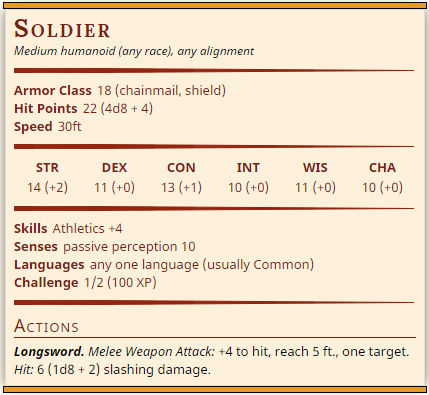 Soldier DnD 5th monster by DARTHHELMET-1010 on DeviantArt