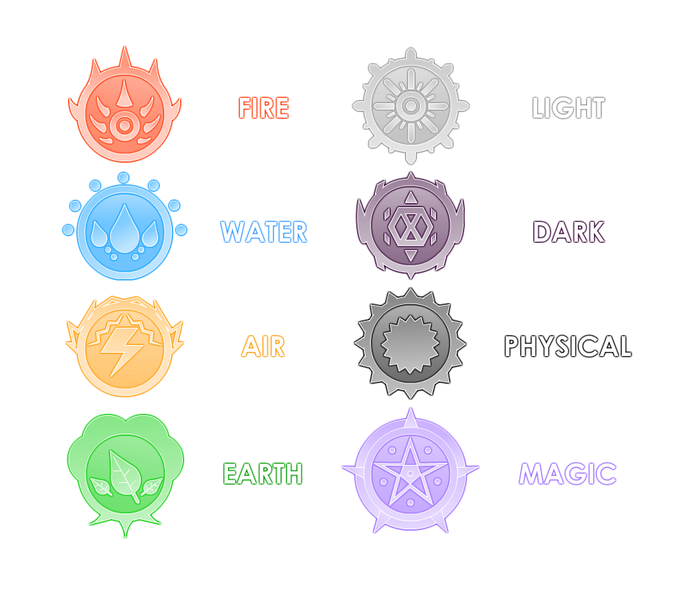 Elemental Sigils - Design Practice by Zentiorus on DeviantArt