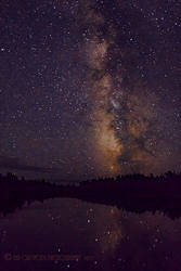 Milky Way reflections