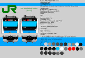 JR East E233-1000 Series Ref. Sheet