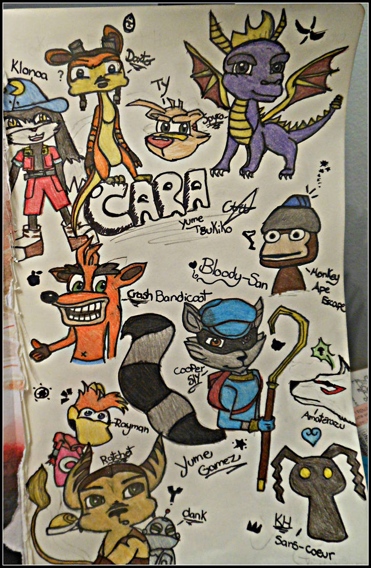 Games Characters. Deviantart Video game characters by Wolfanasan on DeviantArt