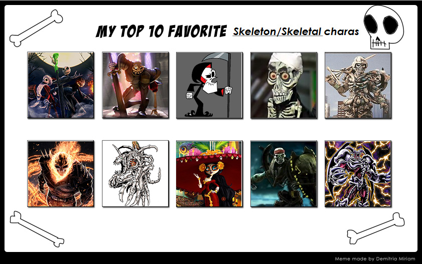 The Best Skeleton Anime, Ranked