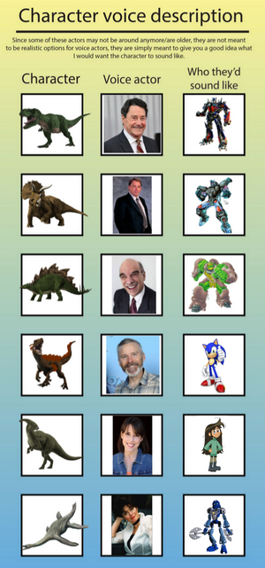 Dino Brawl heroes and their voice actors