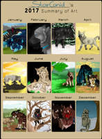 Summary of Art - 2017