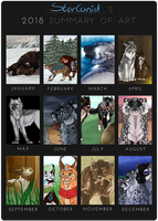 Summary of Art - 2018