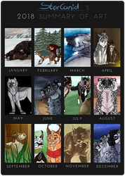 Summary of Art - 2018