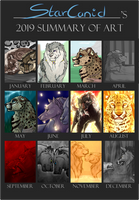 Summary of Art - 2019