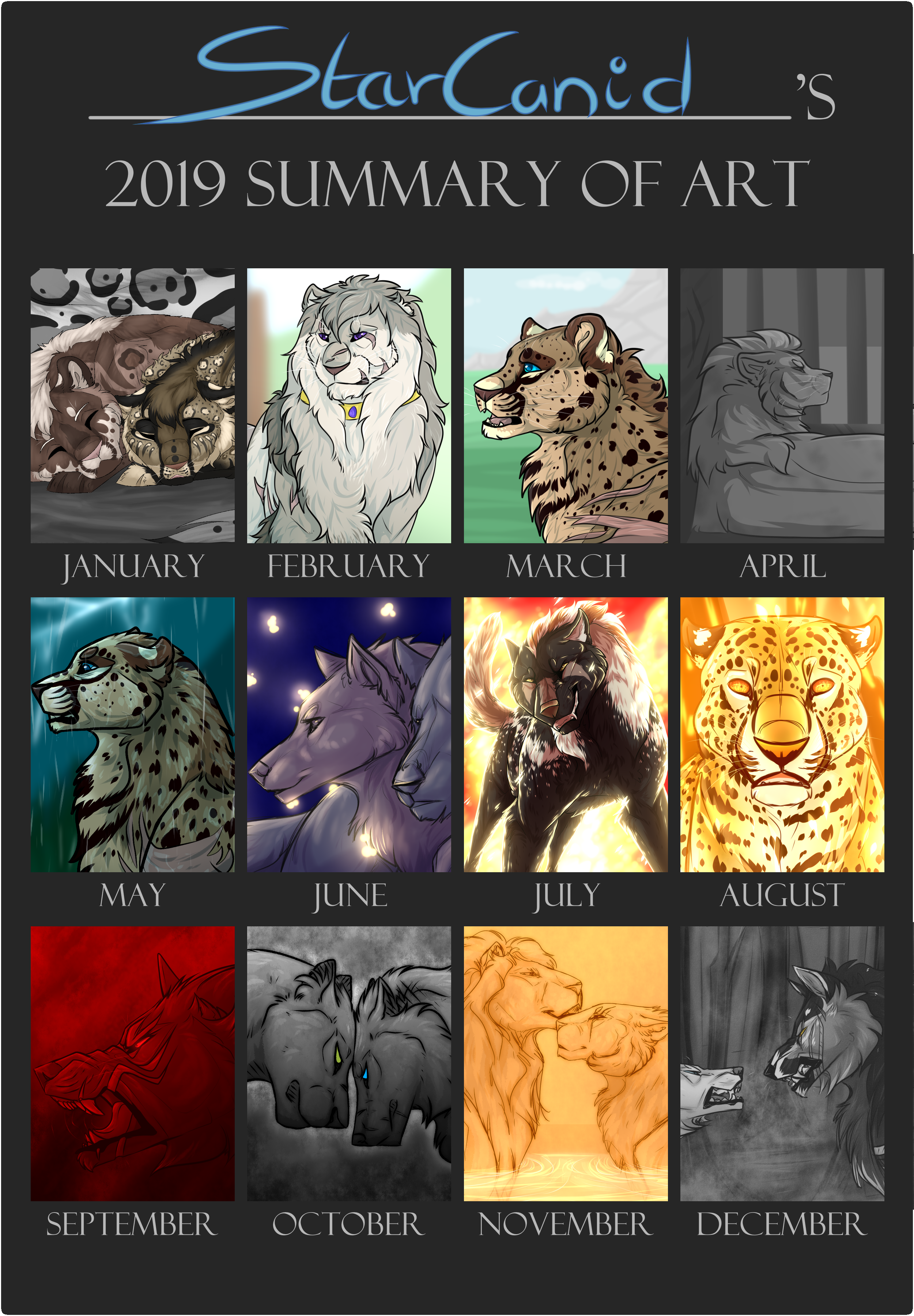 Summary of Art - 2019