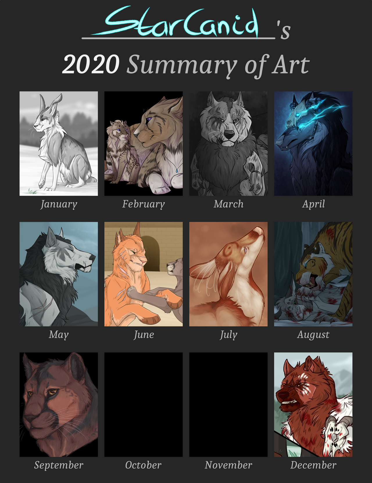 Summary of Art - 2020