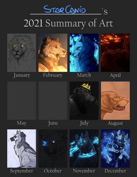 Summary of Art - 2021