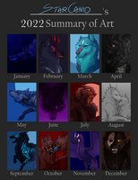 Summary of Art - 2022