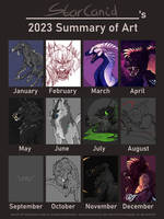 Summary of Art - 2023