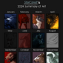 Summary Of Art - 2024