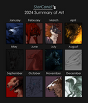 Summary Of Art - 2024