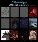 Summary of Art - 2025