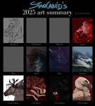 Summary of Art - 2025