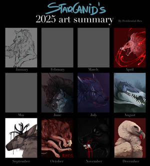 Summary of Art - 2025