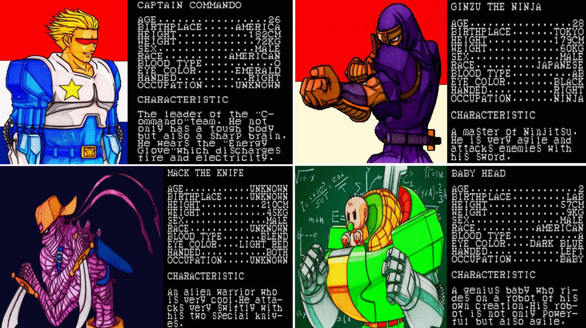 Commando Family Computer Characters Captain Commando and his team profiles by TheGreatDevin on DeviantArt