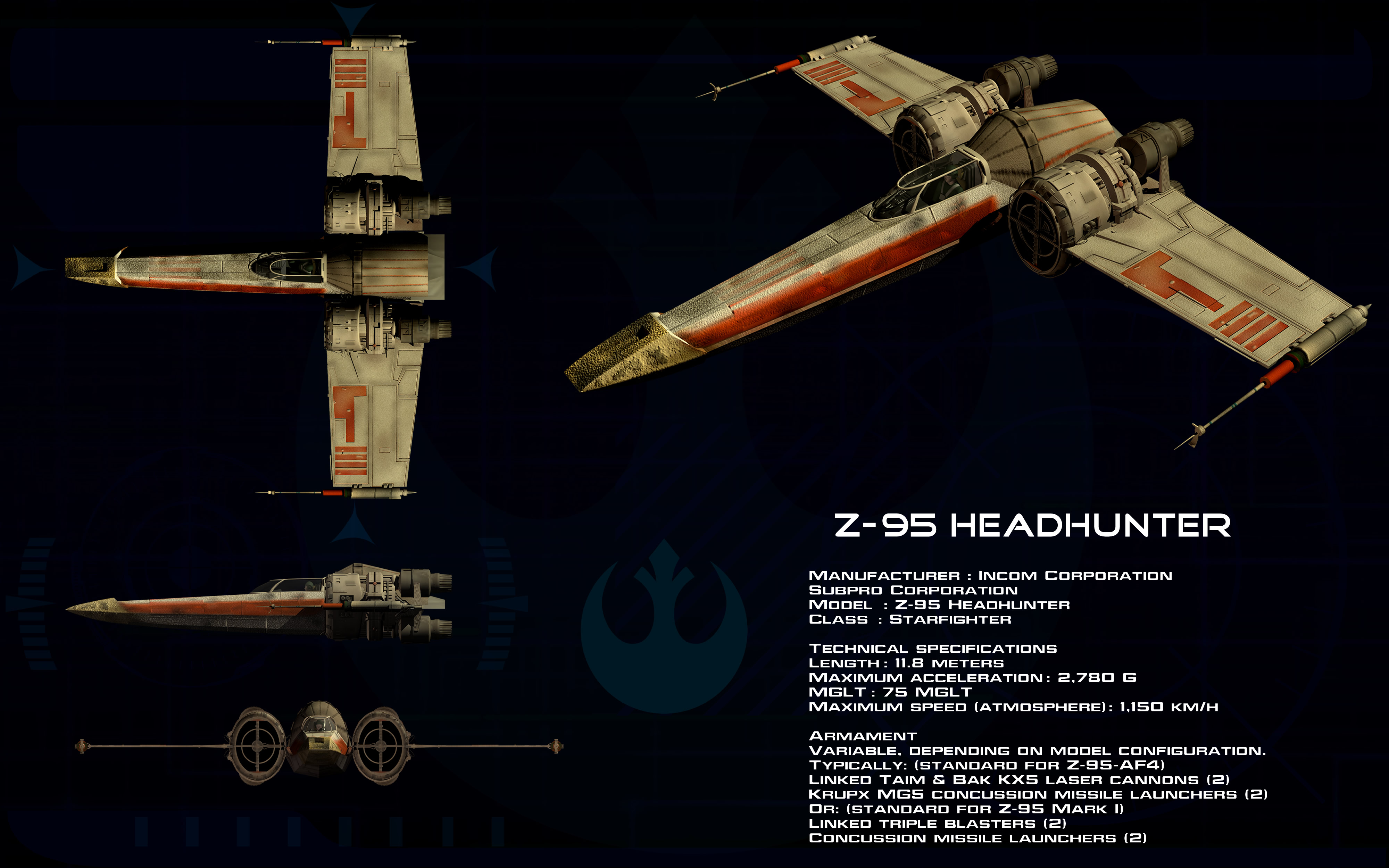Api Z 95 Z-95 Headhunter ortho by unusualsuspex on DeviantArt