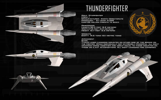 Thunderfighter ortho