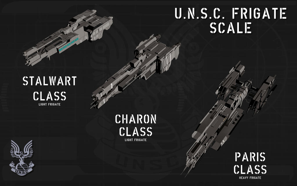 Unsc Frigate Scale By Mass Effeet Sovereign Class Reaper UNSC Frigate unsc-frigate-scale-by-mass-effeet-sovereign-class-reaper-unsc-frigate
