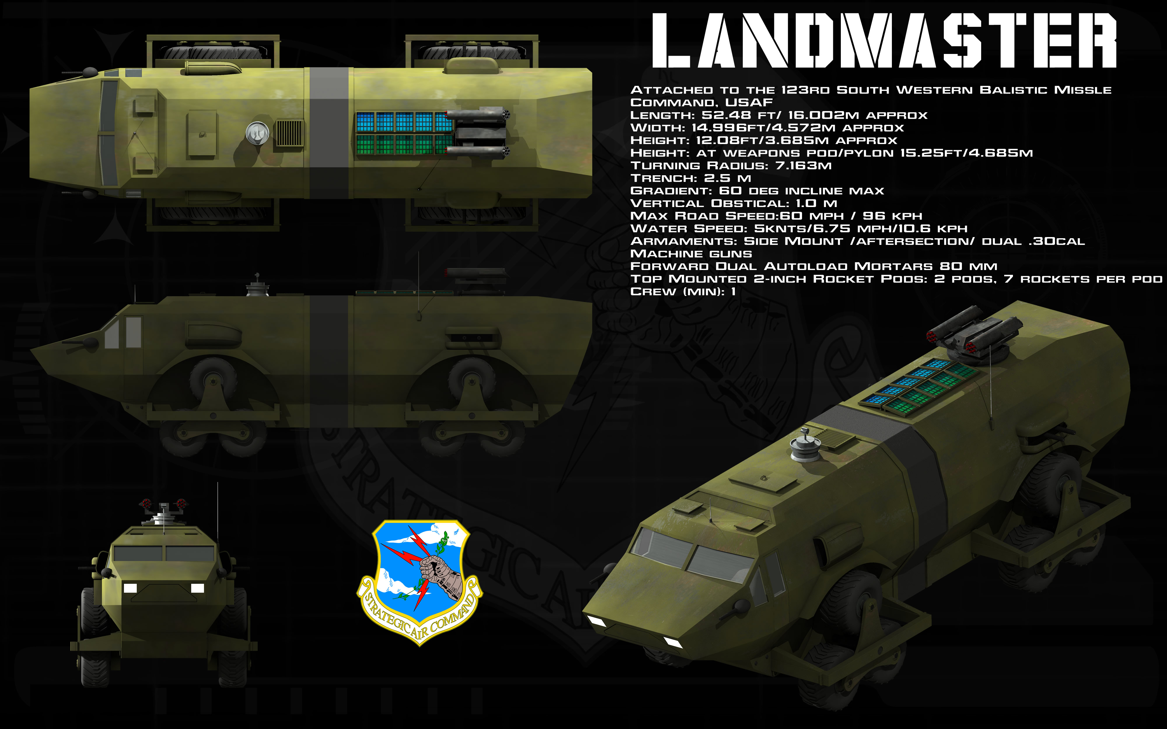 Landmaster ortho